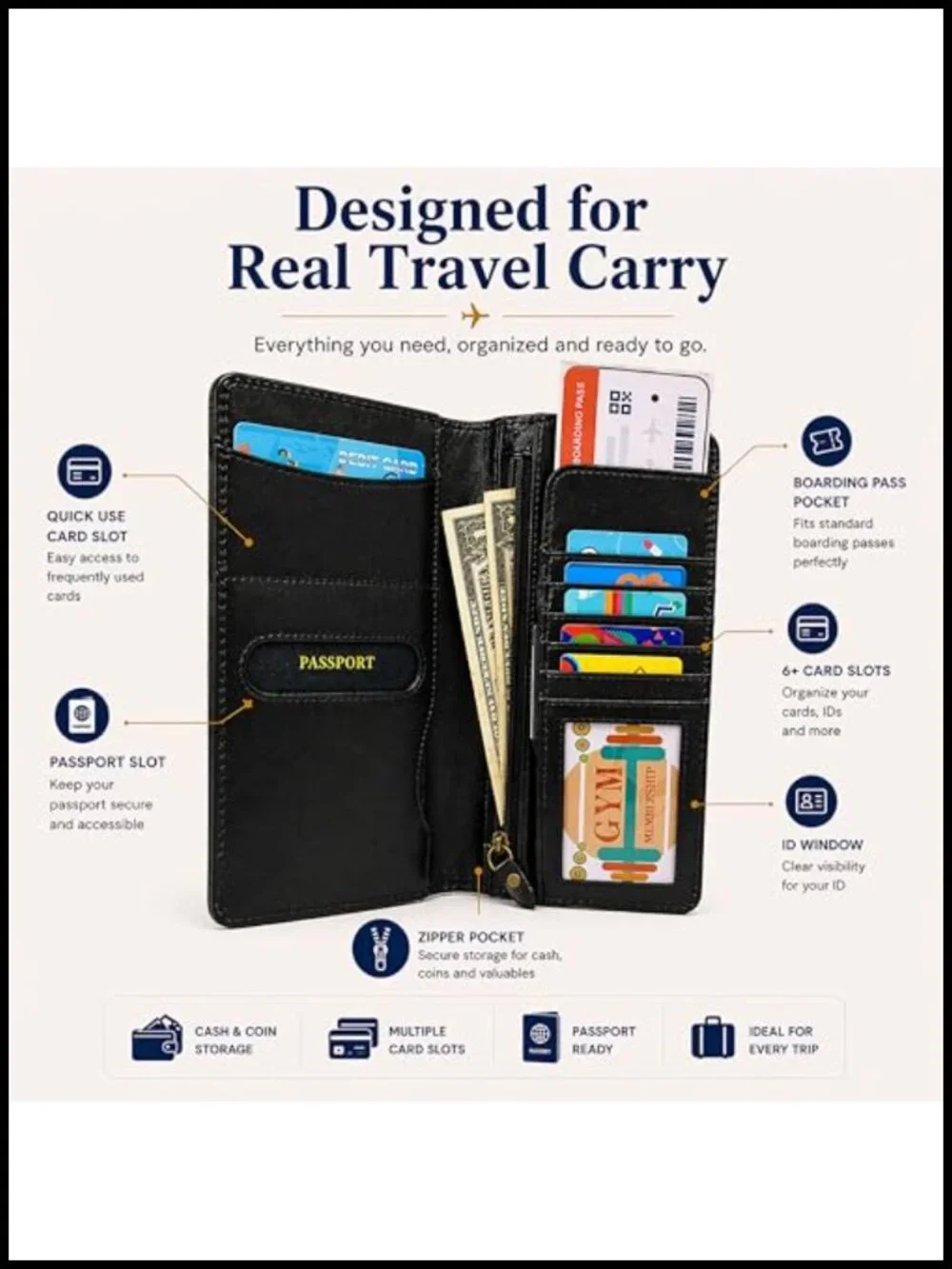 Genuine Leather Passport Holder Wallet with Card Slots, ID Window & Zipper